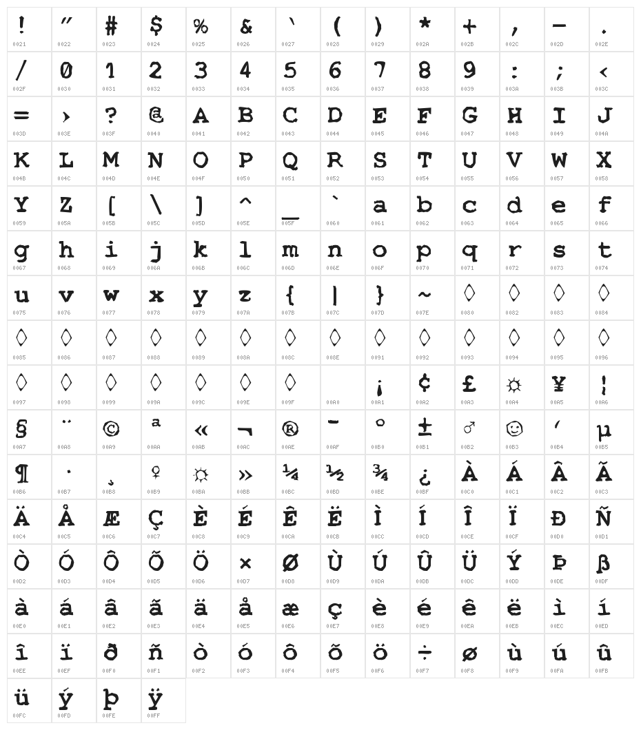 Stempel Character Map