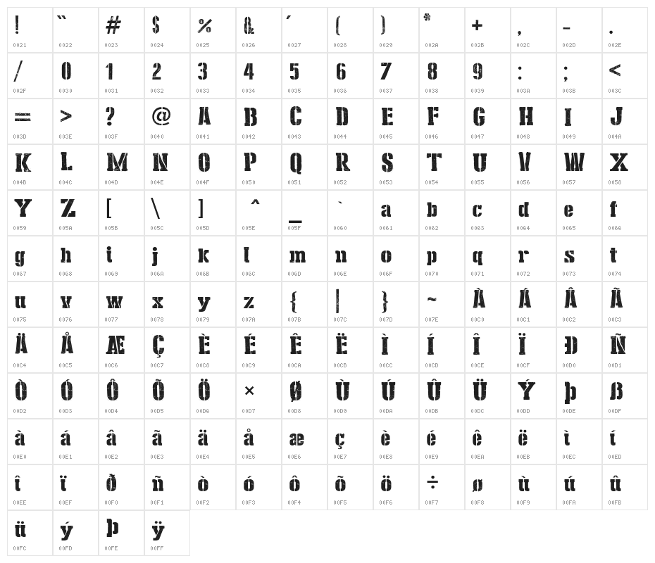 Stencil Cargo Army Character Map