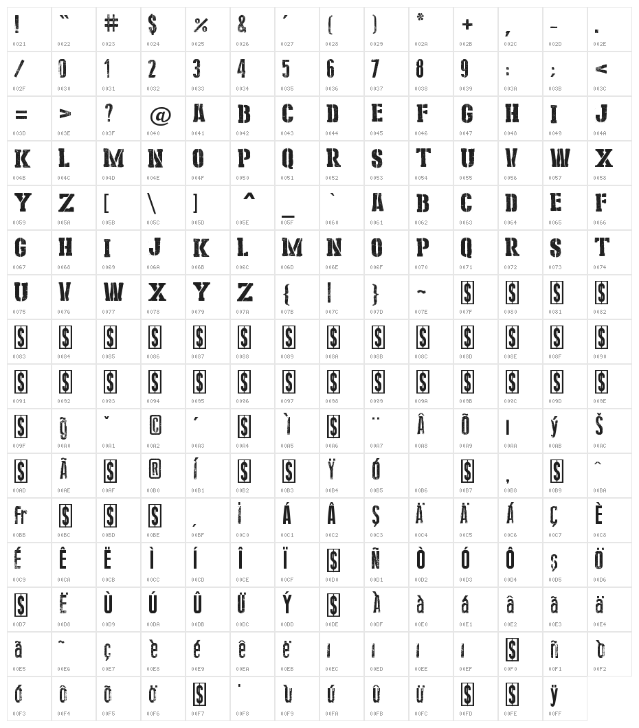 Stencil Cargo Army Character Map