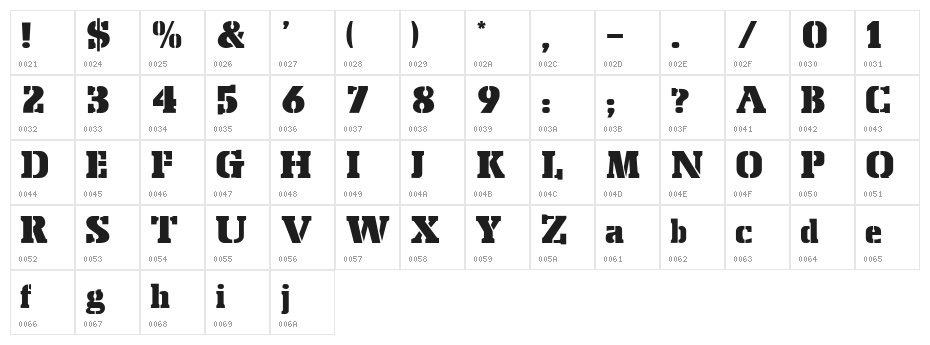 Stencil Export Character Map