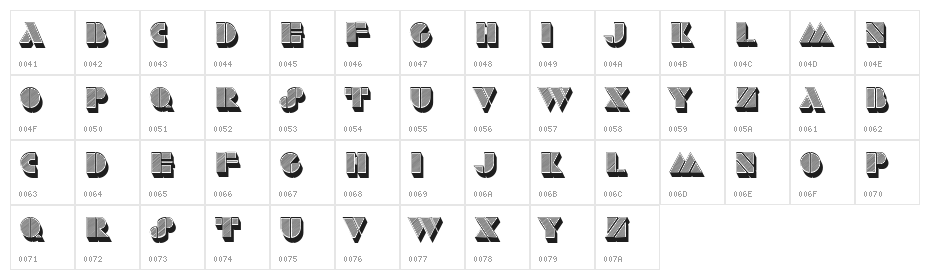 Stencil Extruded Regular Character Map