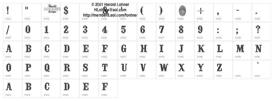 Stencil Four Character Map