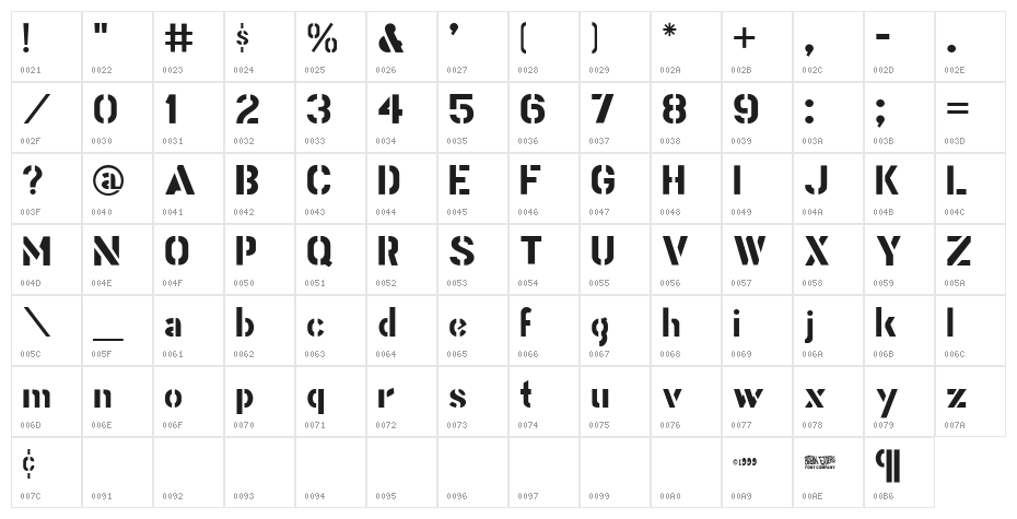 Stencil Gothic Character Map