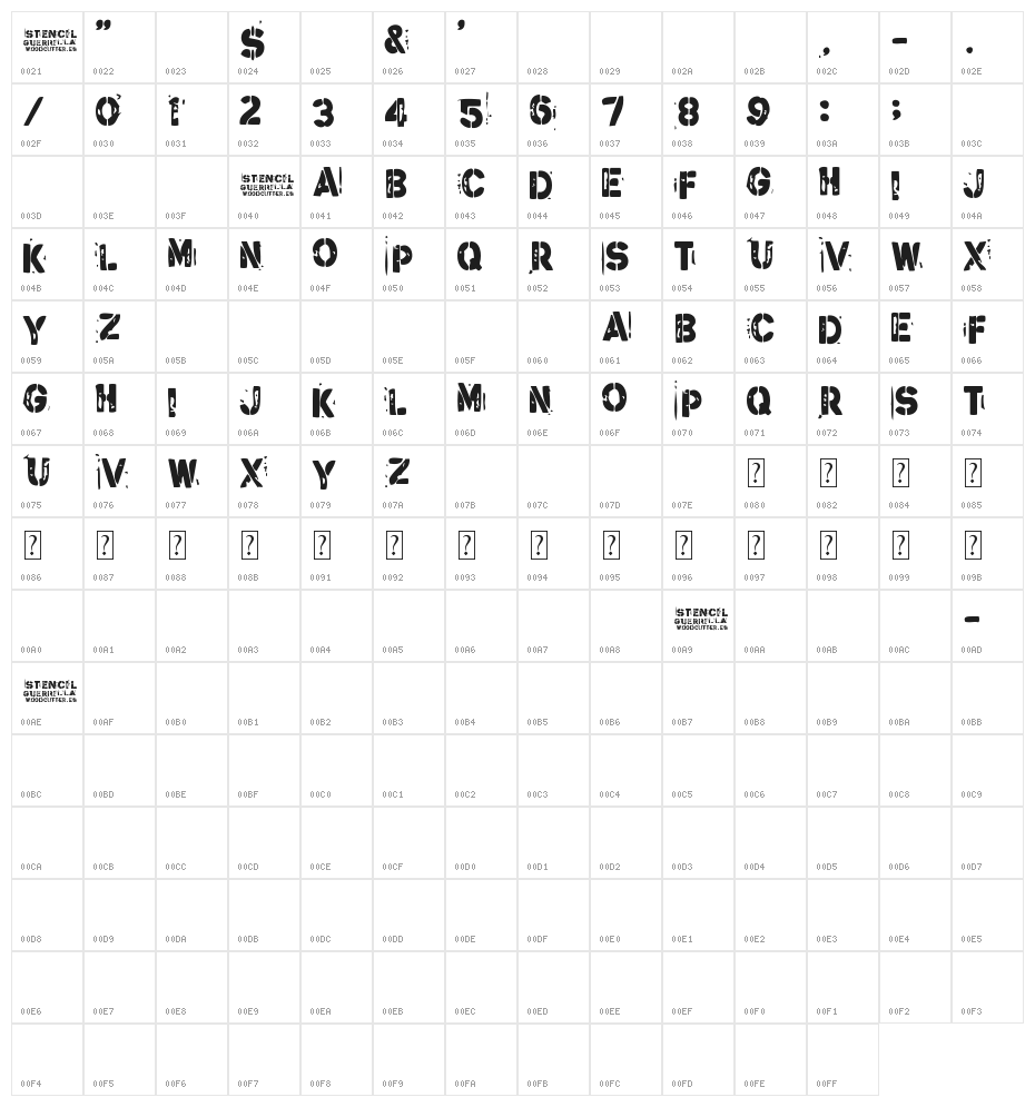 Stencil Guerrilla Character Map