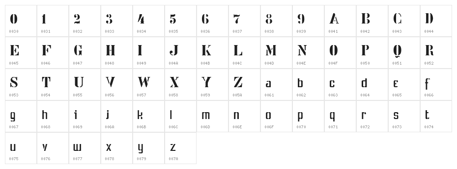 Stencil Intellecta Limited Set Character Map