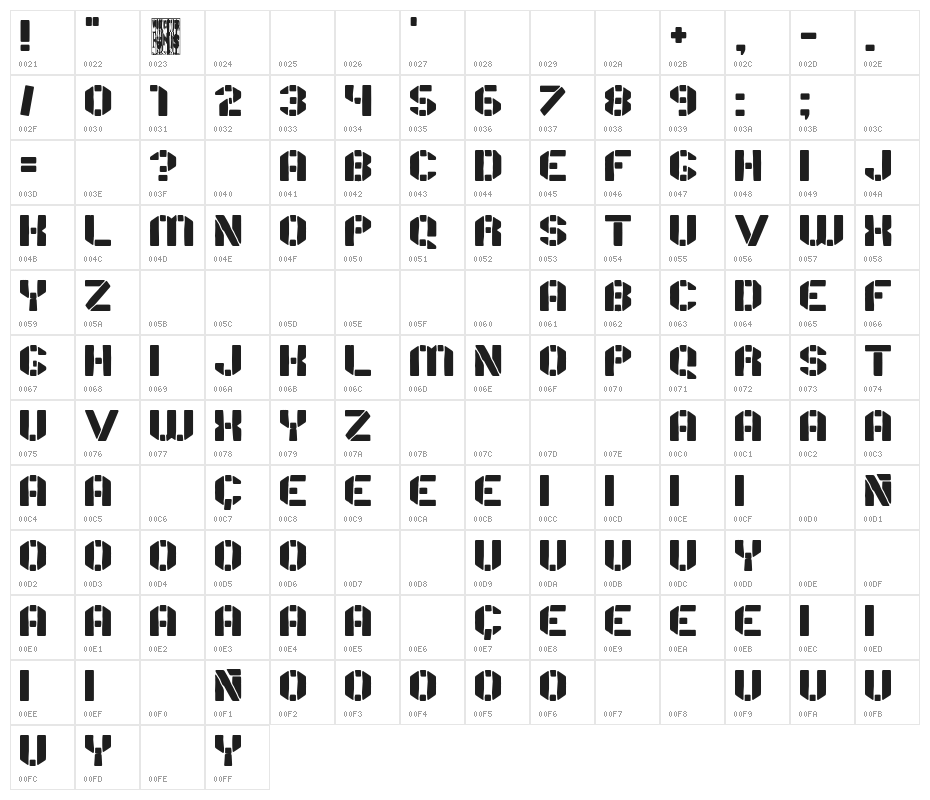 Stencil Paper Character Map