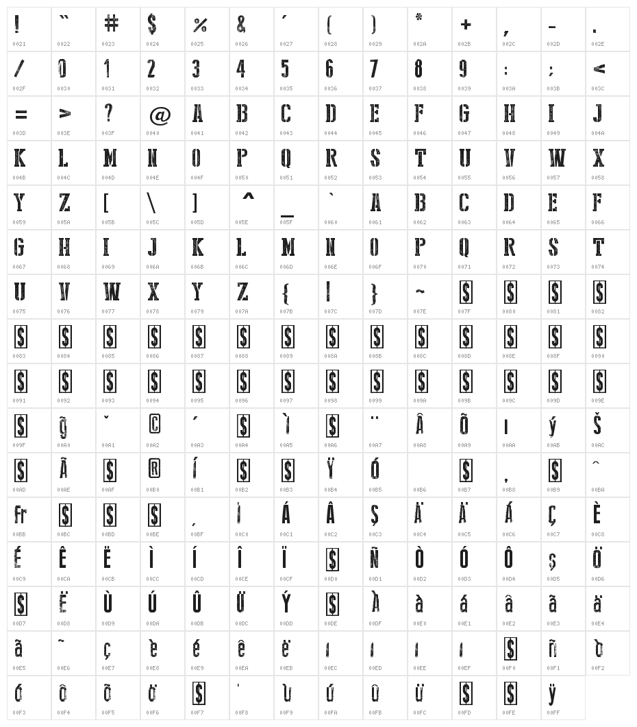 Stencil Style New Character Map