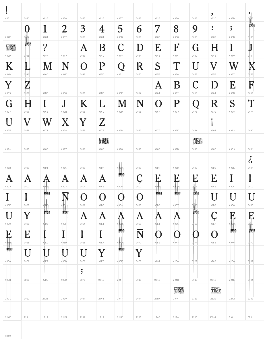 Stencil Time Character Map