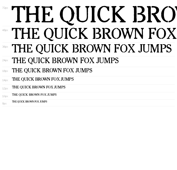 Stencil Time Waterfall