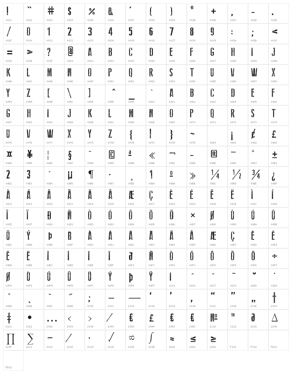 Stencil WW II Character Map