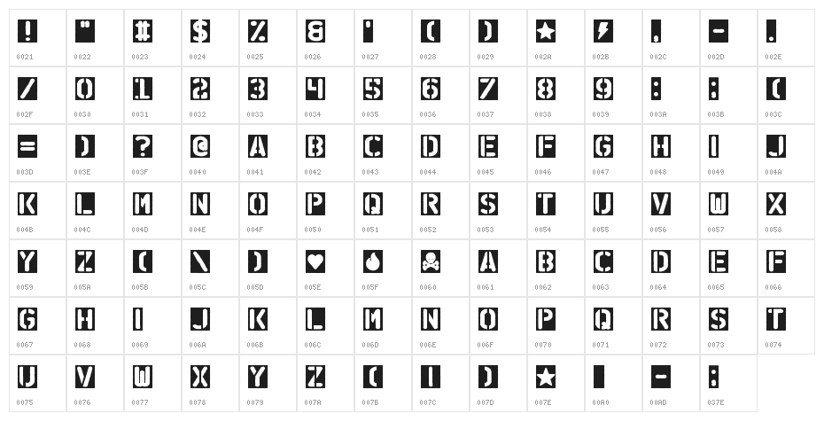 Stencil of Destiny Character Map