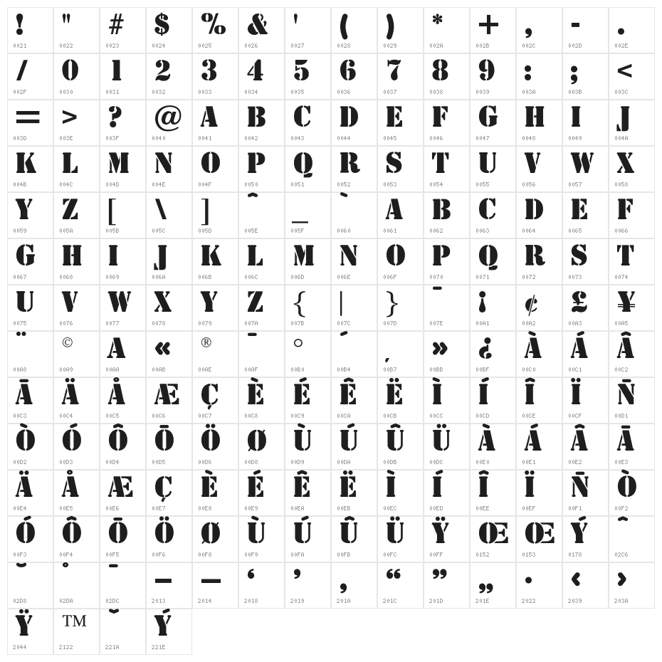 StencilDisplayOpti Character Map