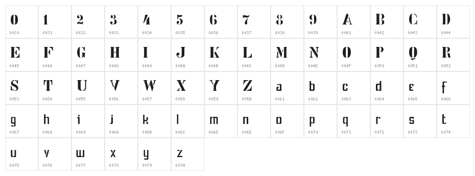 StencilIntellectaLimitedSet Character Map