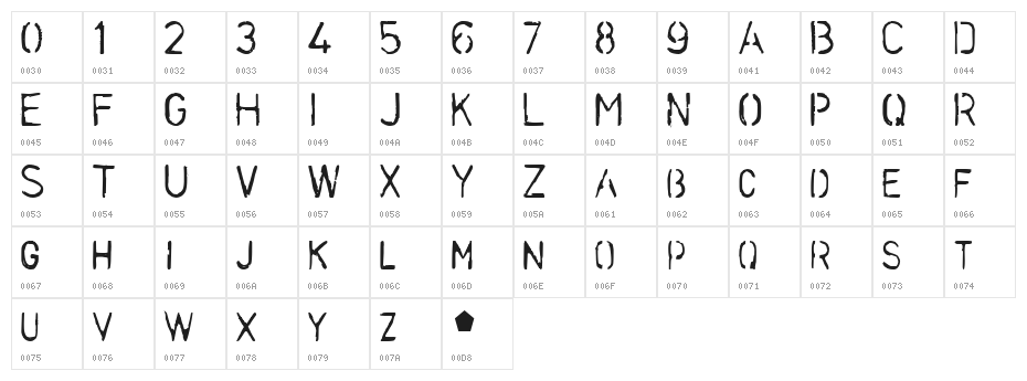 Stencilcase Bold Character Map