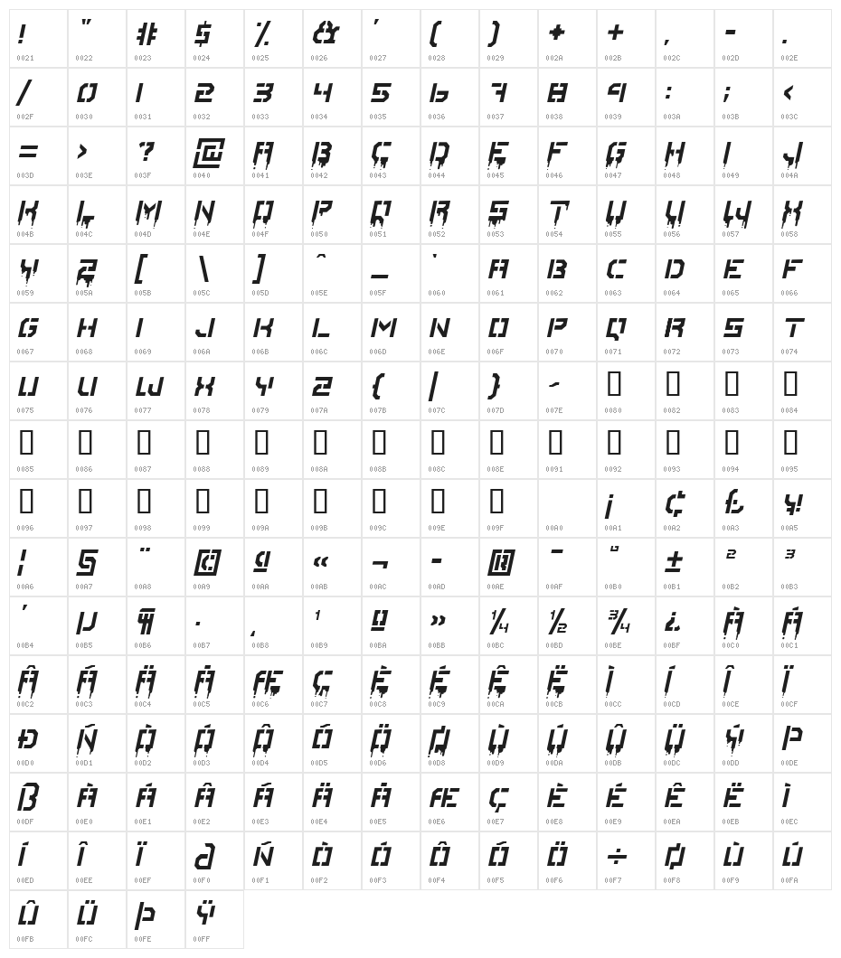 StencileOrDie Italic Character Map