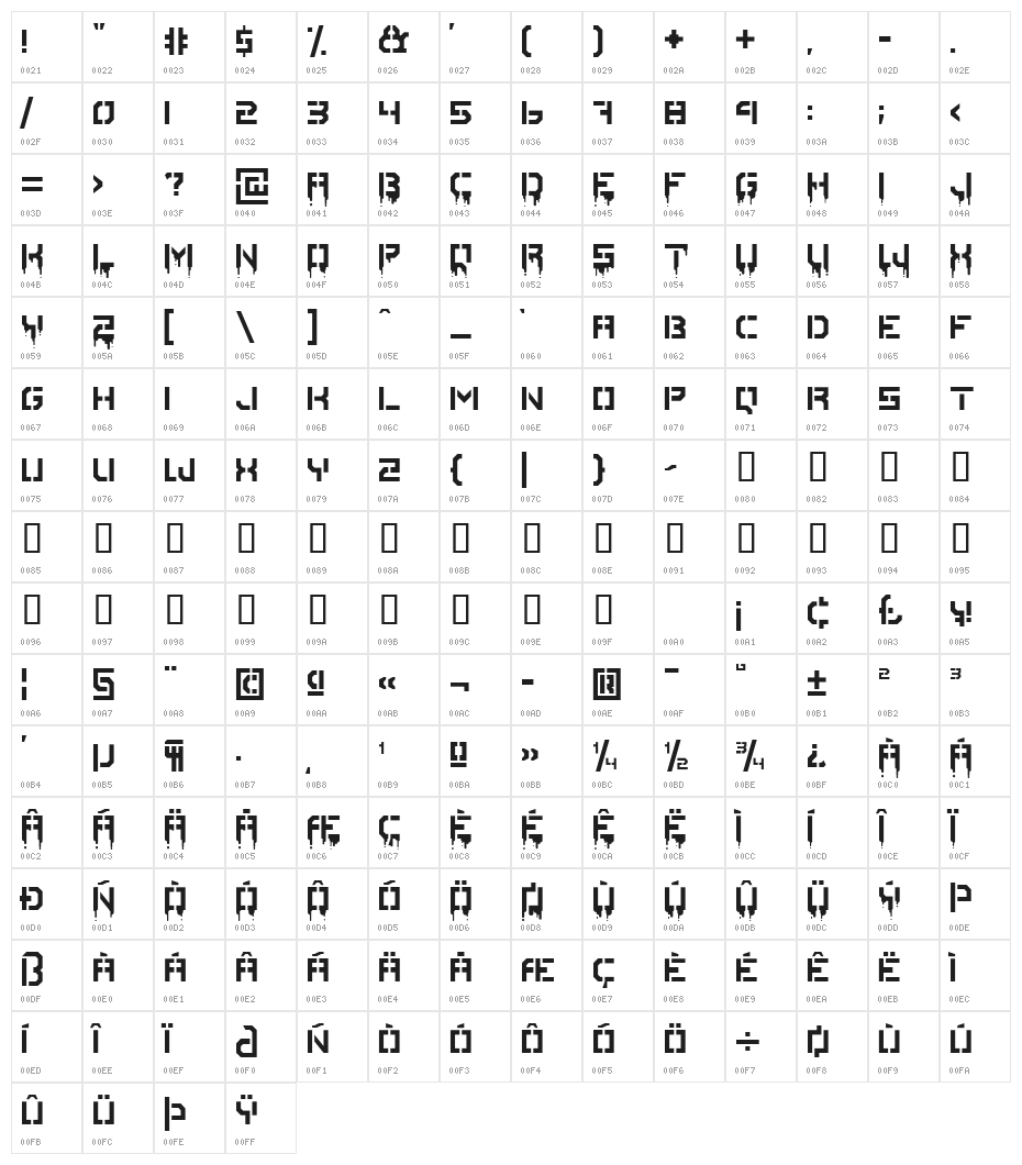 StencileOrDie Character Map