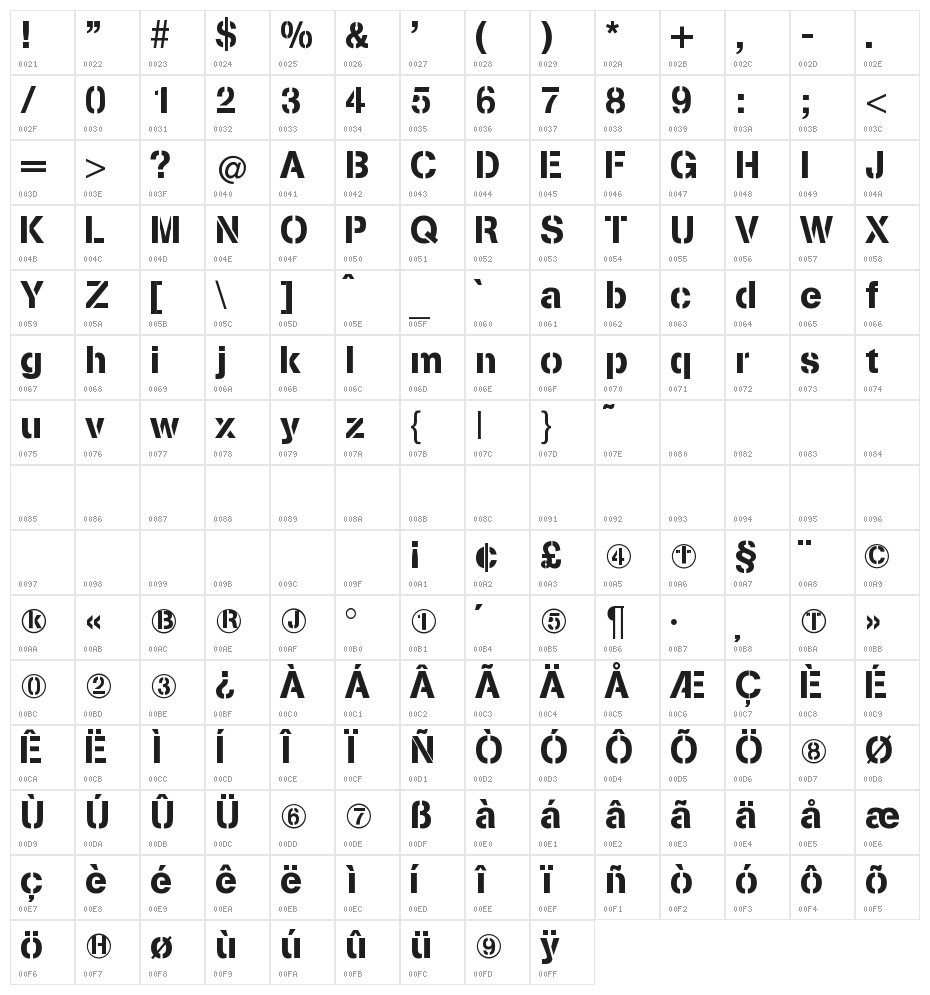 Stencilia-A Character Map
