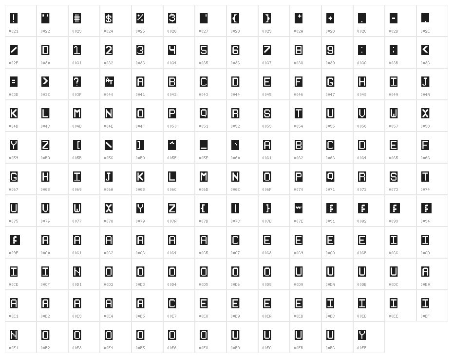 Stencilie Regular Character Map