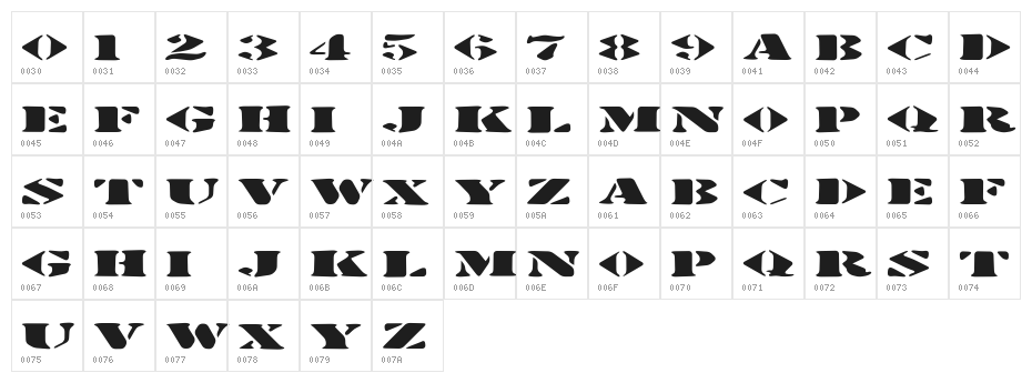Stenciltration Character Map