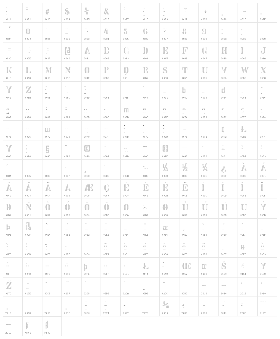 Stencix Character Map