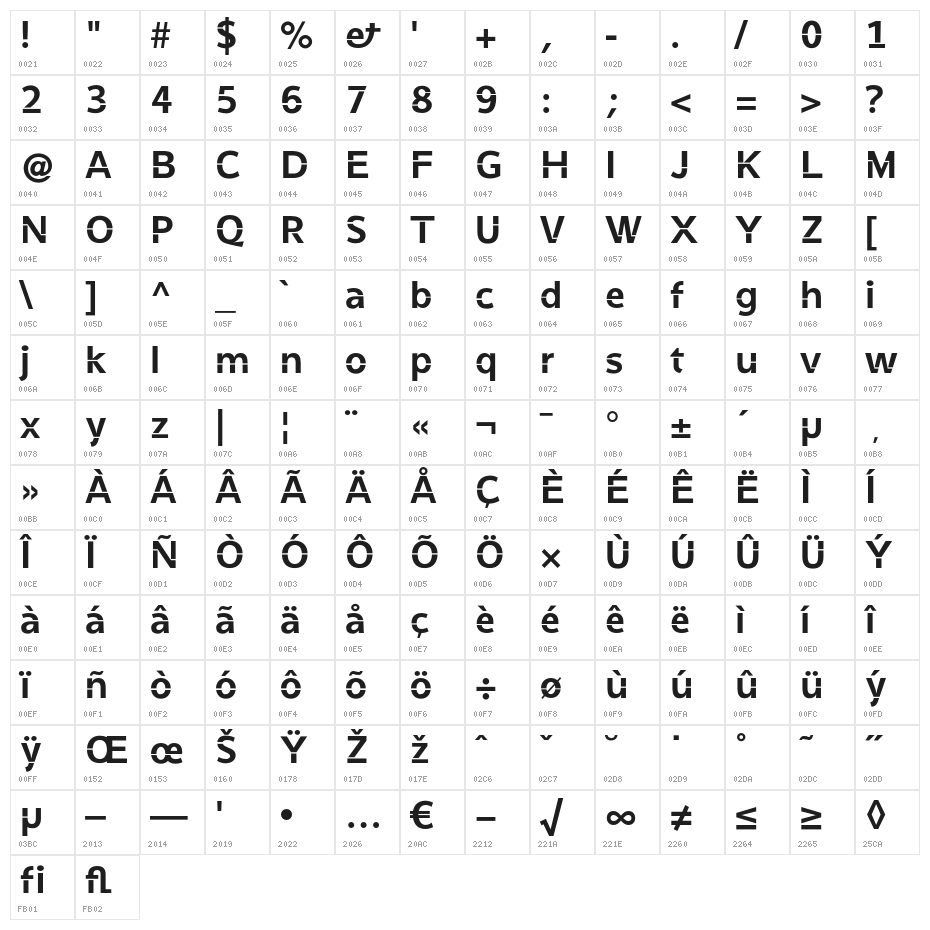 Stenha Bold Character Map