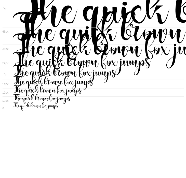 Stenlies New Waterfall