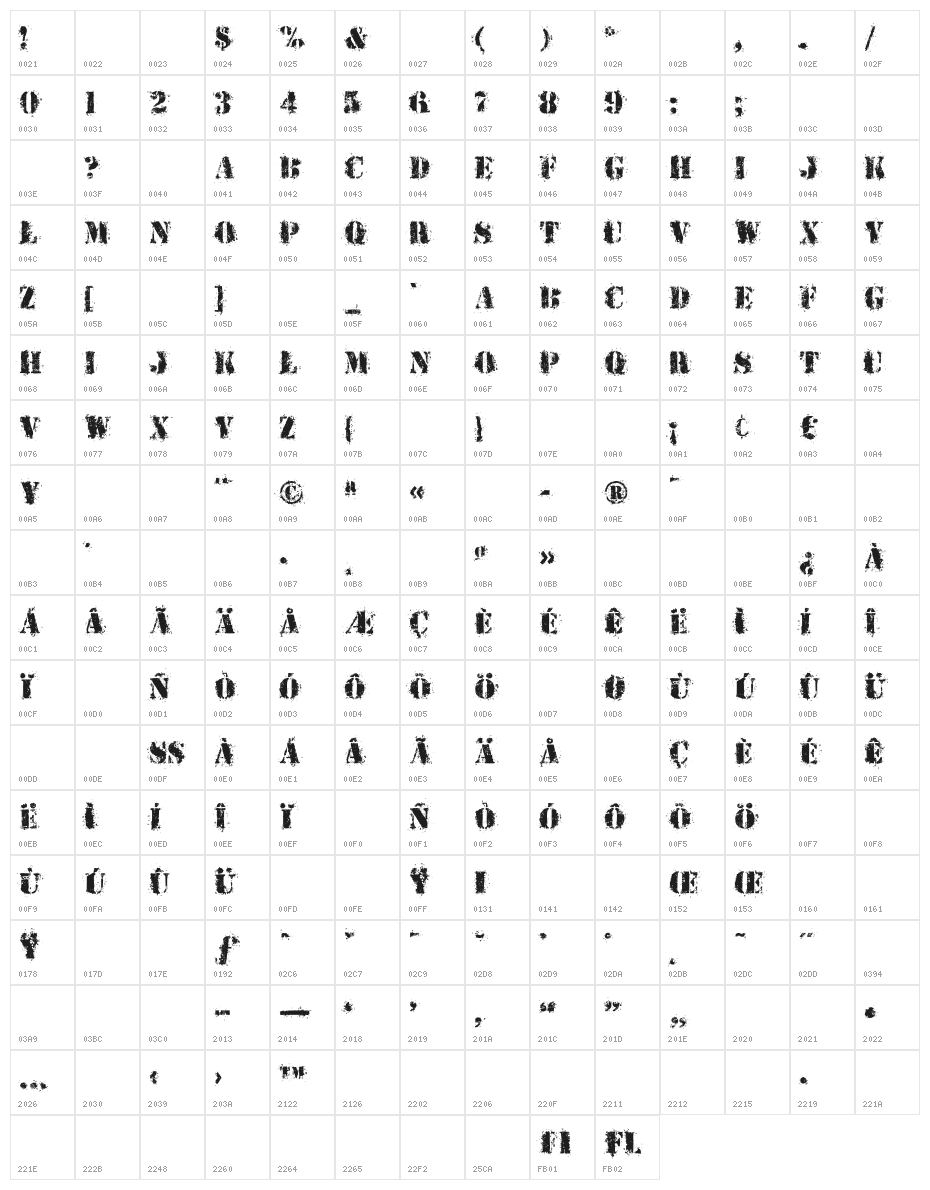 StensEr Character Map