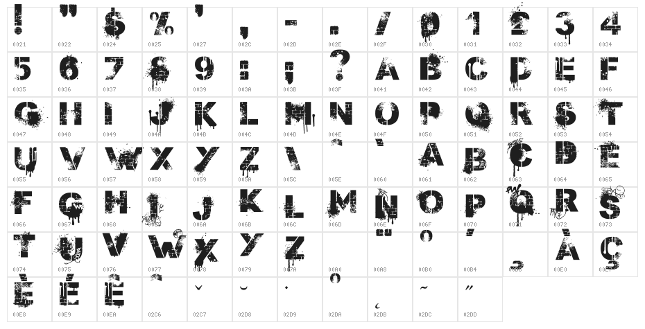 Stenstreet Character Map
