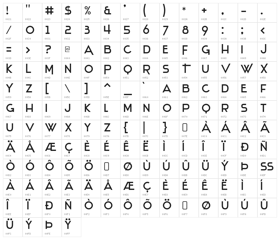 Stentiga-Regular Character Map