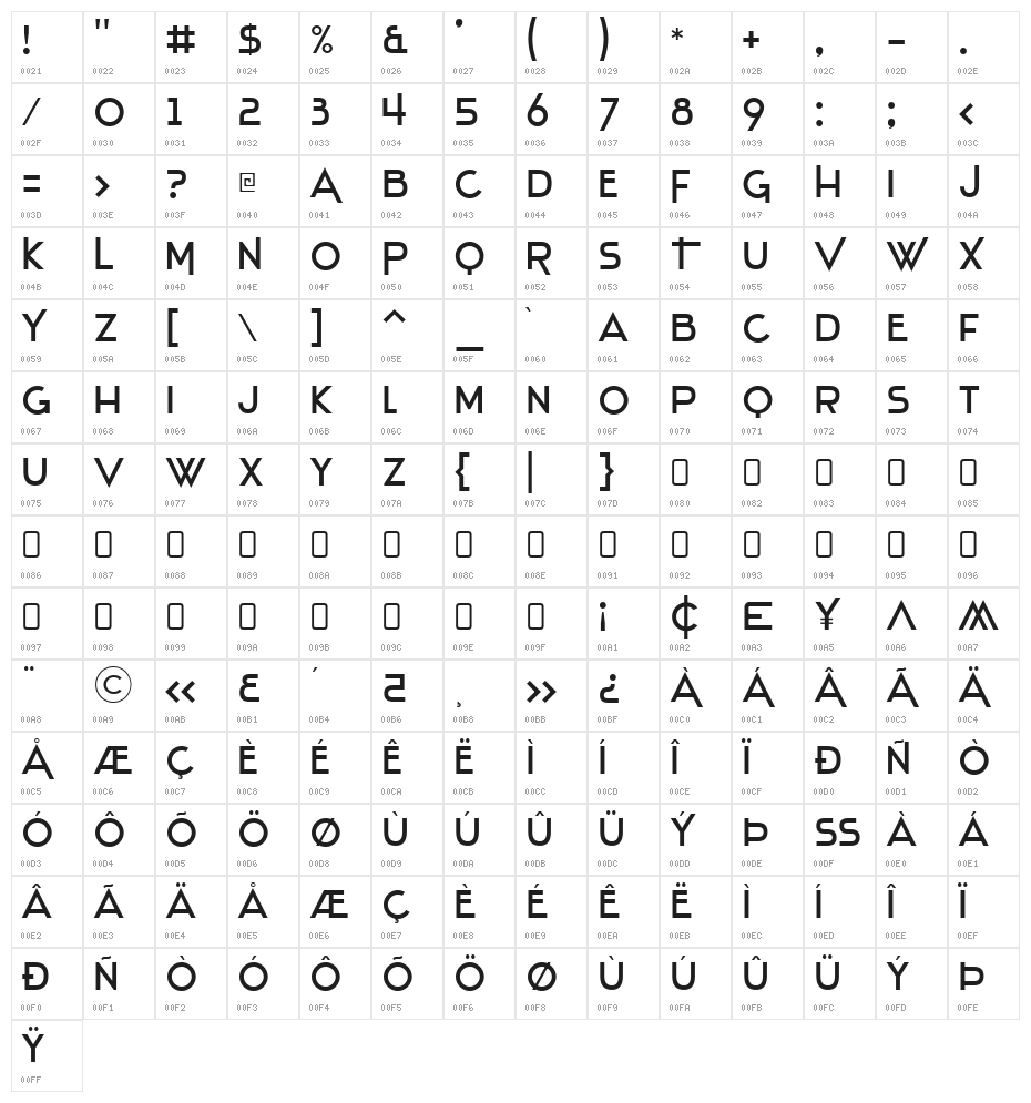 Stentiga-Regular Character Map