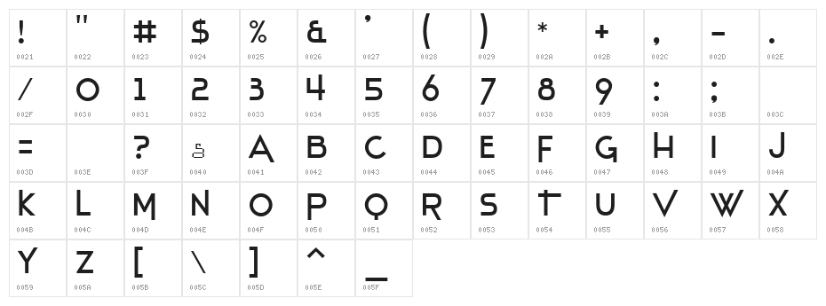 Stentiga Character Map