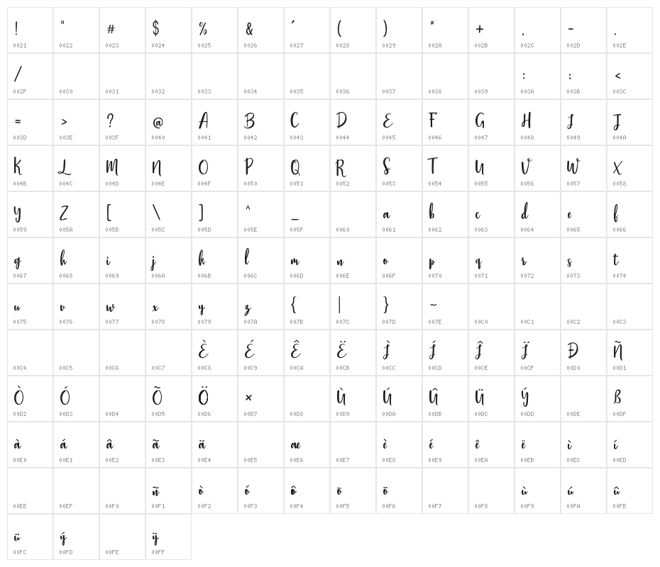 StephanieScript Character Map