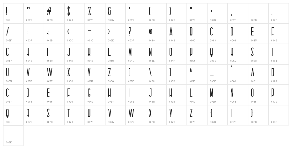 Stephanie Character Map