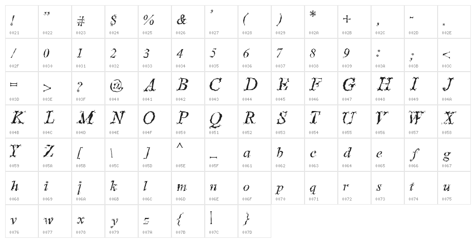 Stepped in Times Character Map