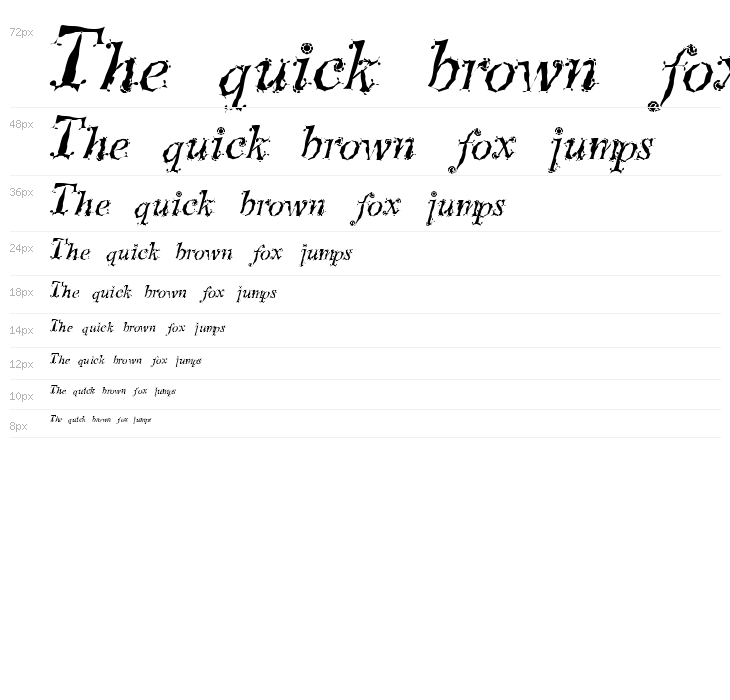 Stepped in Times Waterfall