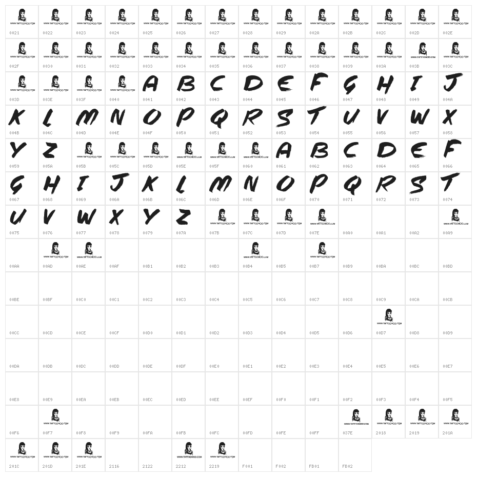 Steppers Character Map