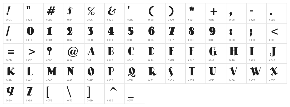 SteppinOut Character Map