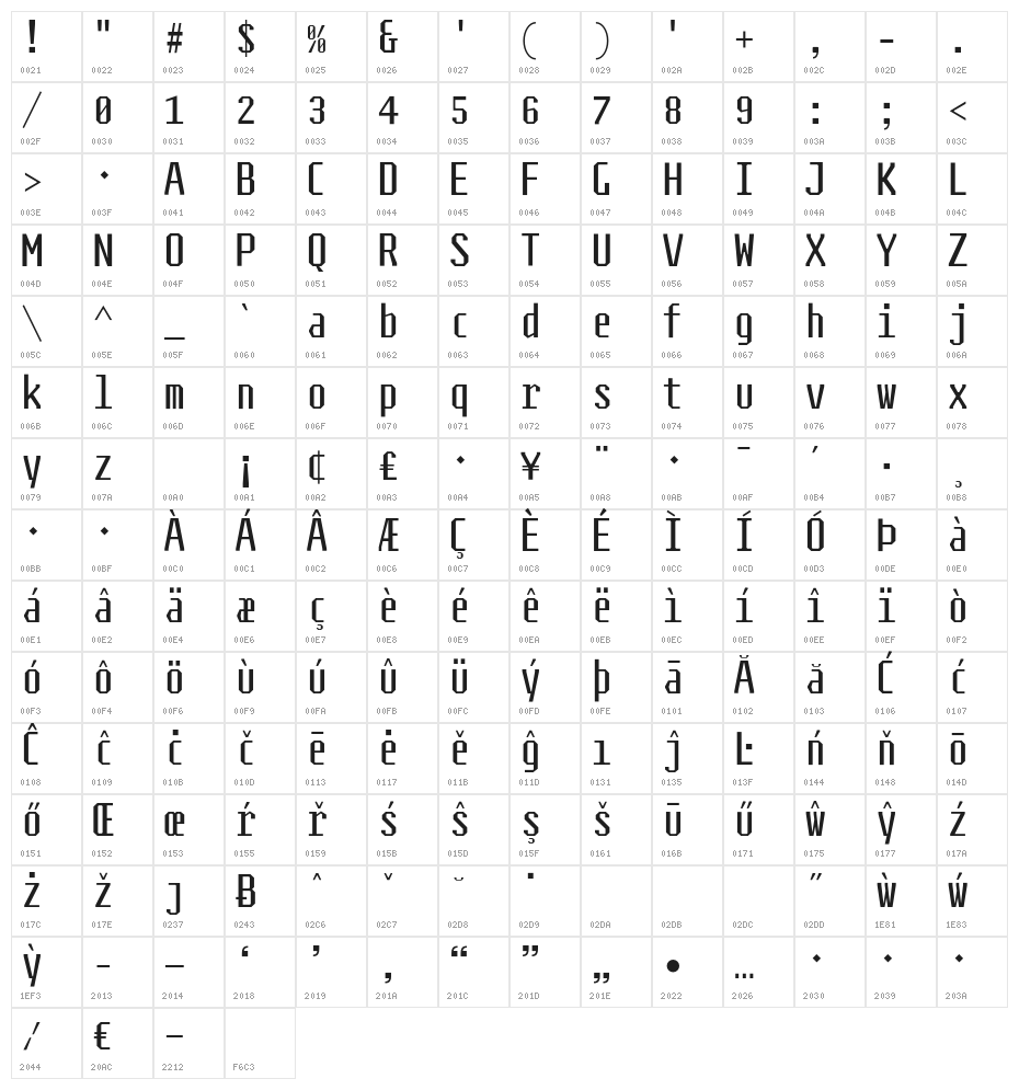 Steps-Mono Mono Character Map