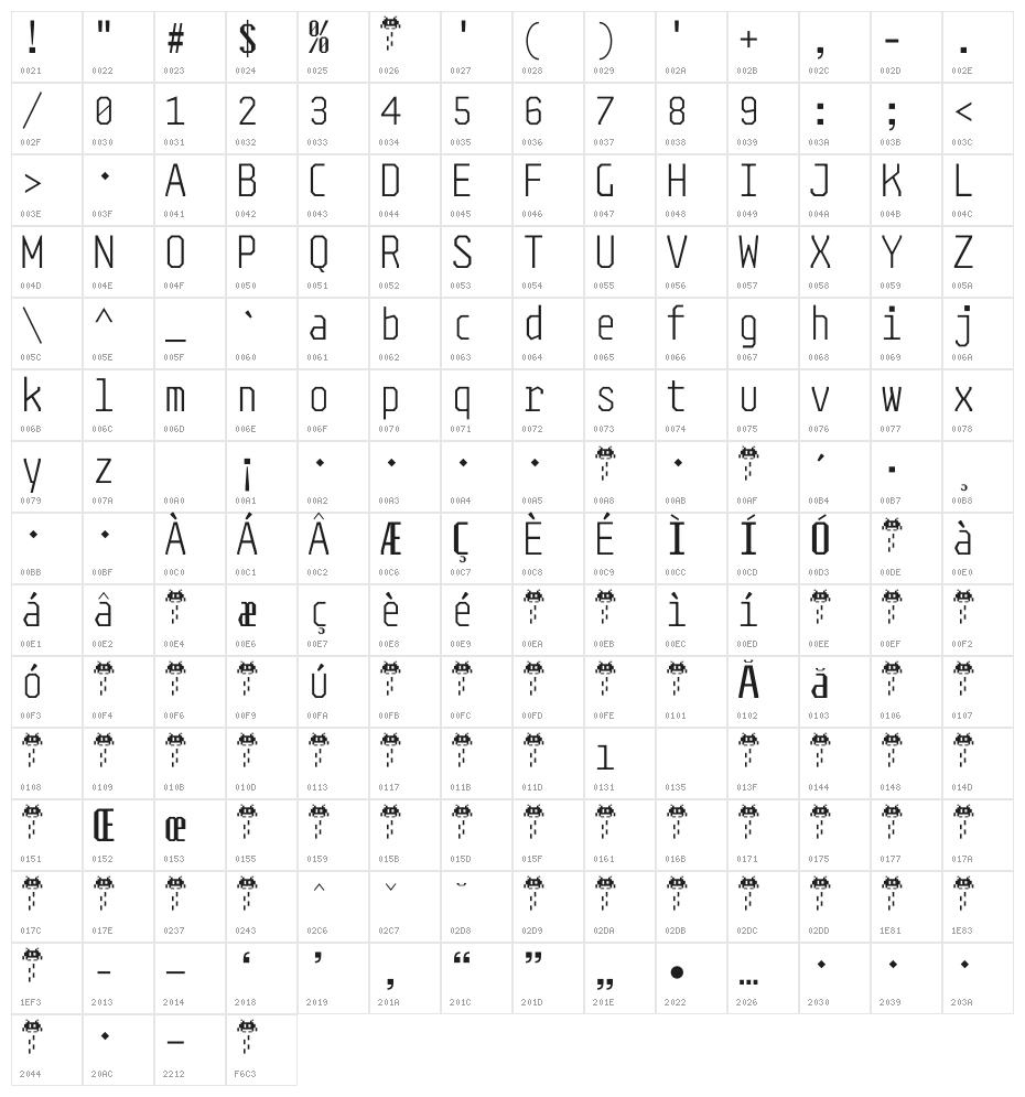 Steps Mono Character Map