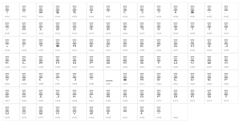 Stereo Lab Character Map
