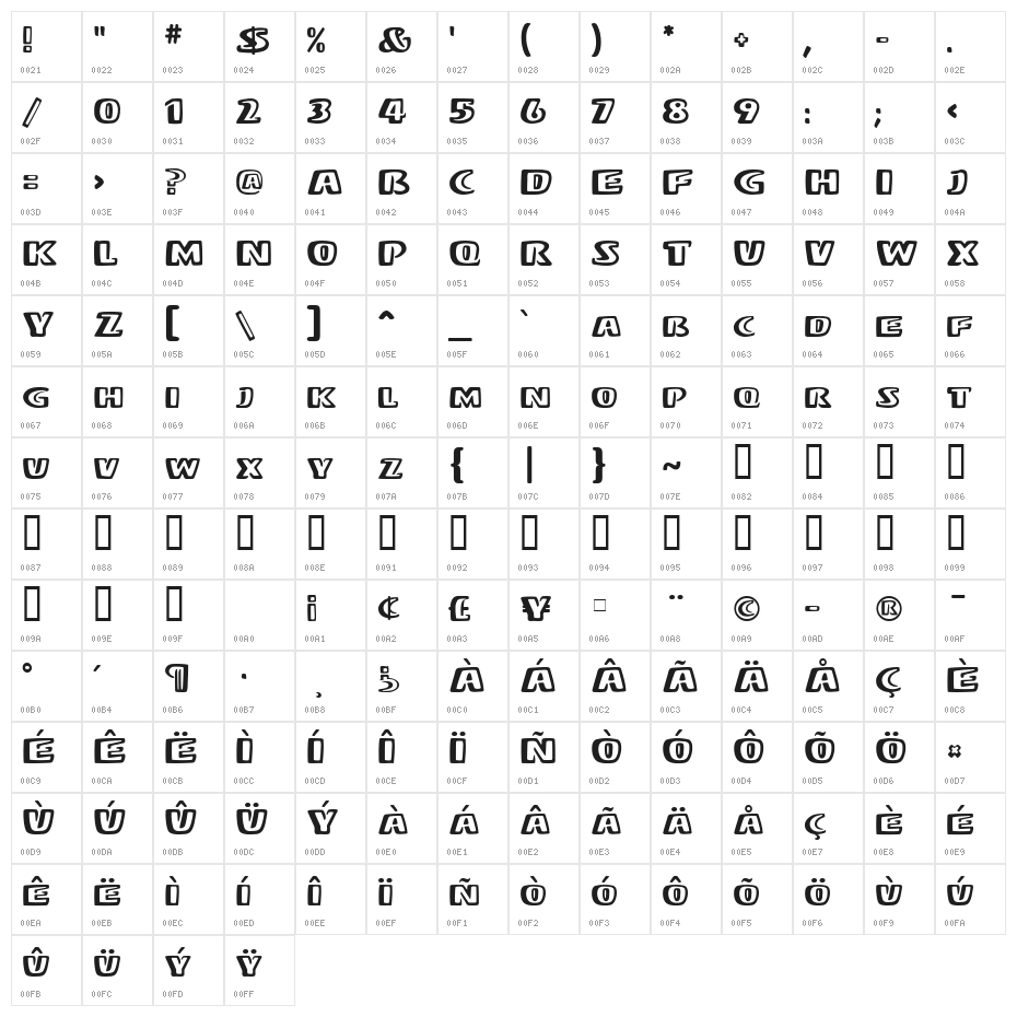 Stereo MF Character Map