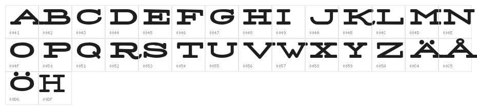 Stereo Normal Character Map