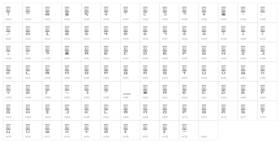 StereoLabOT Character Map