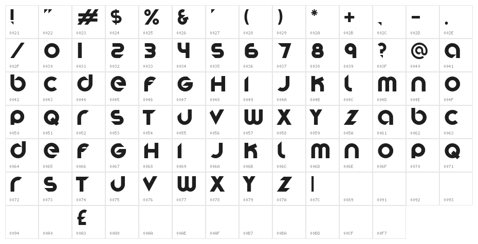Stereofunk Character Map