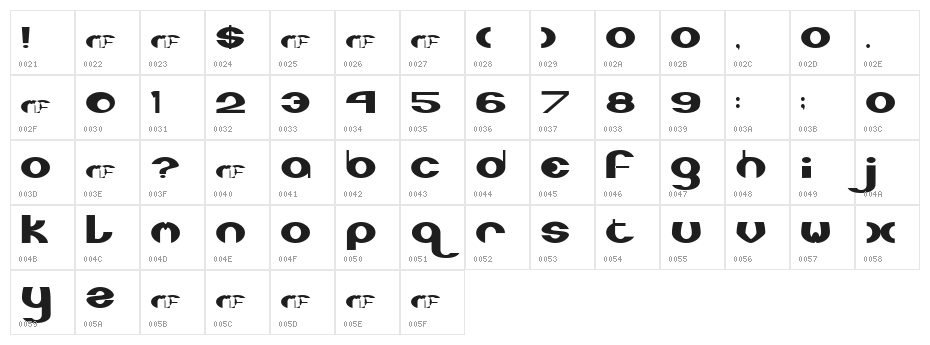 Stereophonic 1 Character Map