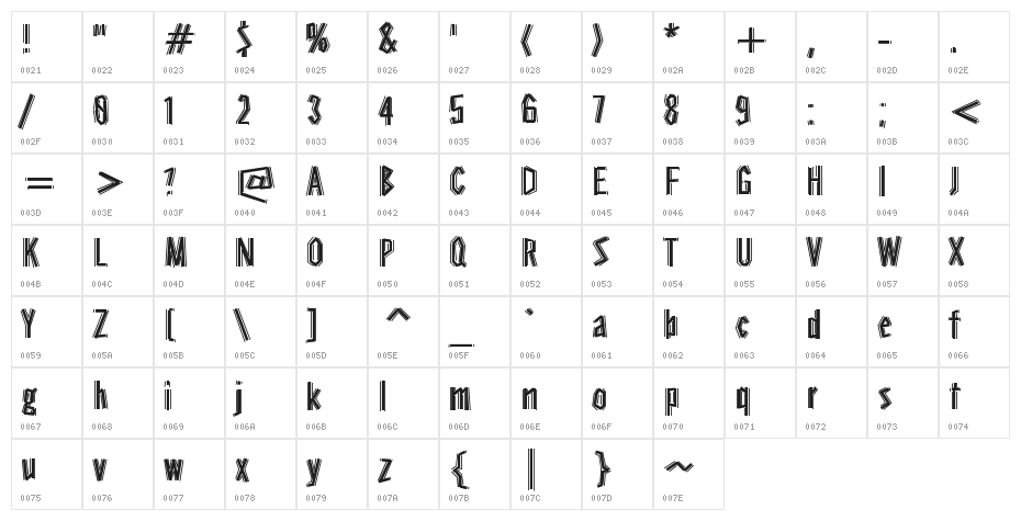 Stereoscope Character Map