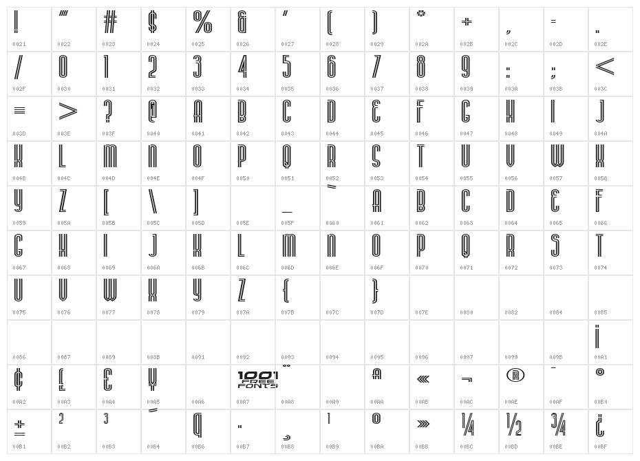 Stereovolna Character Map