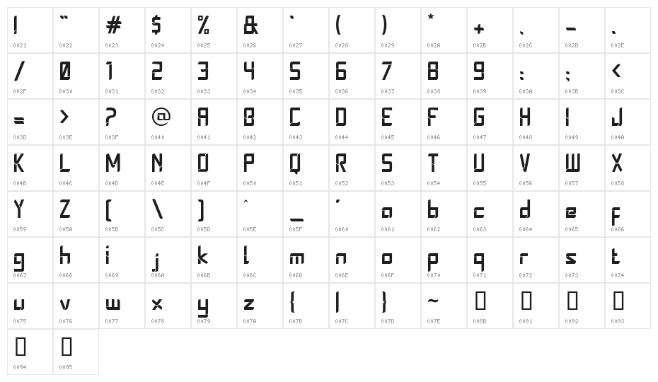 Stereoz Character Map