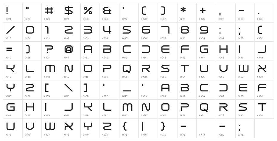 Sterilict Character Map