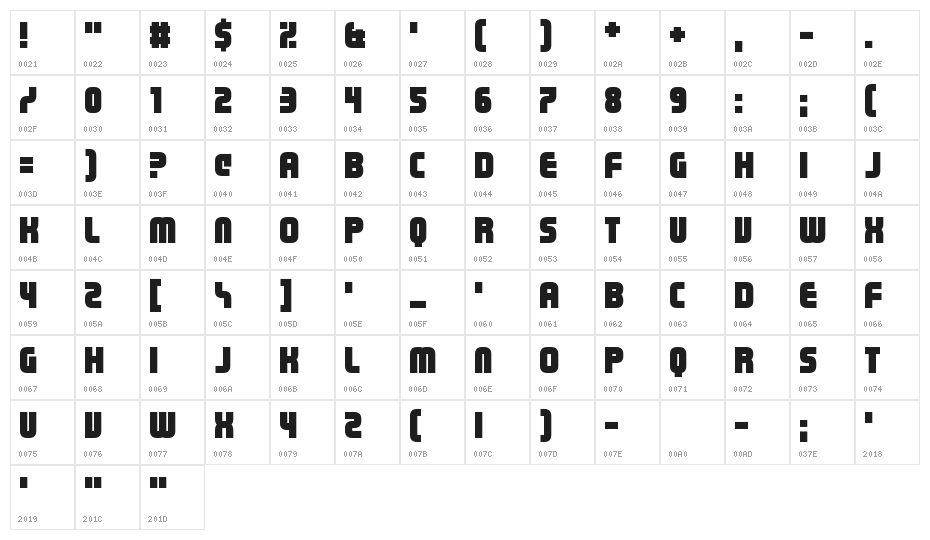 Steriliser Character Map